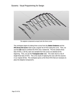 Dynamo visual programming for design | PDF