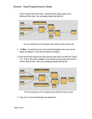 Dynamo visual programming for design | PDF