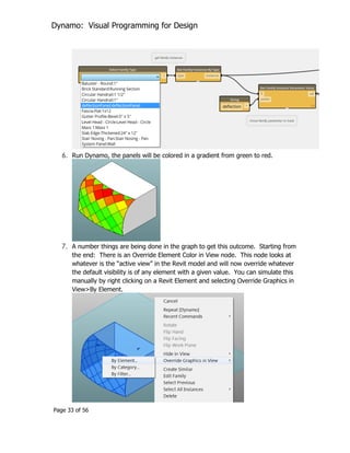 Dynamo visual programming for design | PDF
