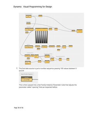 Dynamo visual programming for design | PDF