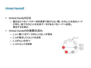 Hinted Handoff


• Hinted Handoffとは
   – 書き込むべきノードが一時的障害で繋がらない際、そのヒントを他のノード
     が持ち、後でそのヒントを本来データがあるべきノードへ送信し
     復旧する仕組み
• Hinted Handoffの実際の流れ
   –   C, Dへ書くべきデータのヒントをE, Fが保持
   –   C, Dが復活したらヒントを送信
   –   C, DがKey Kを持つ
   –   E, Fからヒントを削除
 