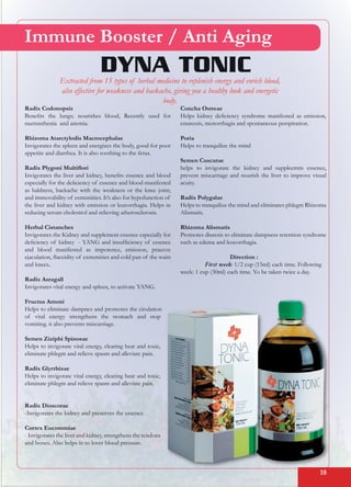 Dynapharm Rwanda Dynapharm catalogue-english | PDF