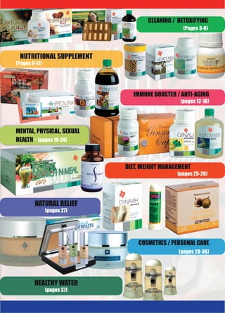 Dynapharm Rwanda Dynapharm catalogue-english | PDF