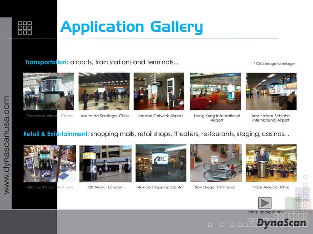 Dyna Scan 360° LED Presentation | PPT