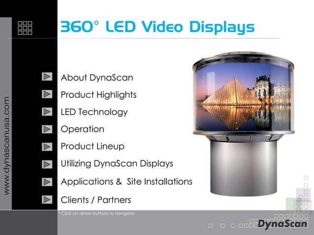 Dyna Scan 360° LED Presentation | PPT