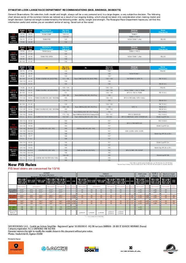 dynastar race 15 16 rossignol experience 98 size chart