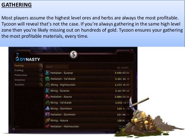 wo long fallen dynasty boss list wo long fallen dynasty boss list