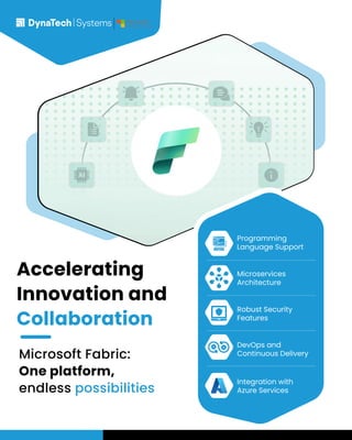 Accelerating
Innovation and
Collaboration
Microsoft Fabric:
One platform,
endless possibilities
Programming
Language Support
Microservices
Architecture
Robust Security
Features
DevOps and
Continuous Delivery
Integration with
Azure Services
 