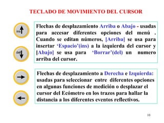 TECLADO DE MOVIMIENTO DEL CURSOR

 Flechas de desplazamiento Arriba o Abajo - usadas
 para accesar diferentes opciones del menú .
 Cuando se editan números, [Arriba] se usa para
 insertar ‘Espacio’(ins) a la izquierda del cursor y
 [Abajo] se usa para ‘Borrar’(del) un numero
 arriba del cursor.

  Flechas de desplazamiento a Derecha e Izquierda:
  usadas para seleccionar entre diferentes opciones
  en algunas funciones de medición o desplazar el
  cursor del Ecómetro en los trazos para hallar la
  distancia a los diferentes eventos reflectivos.

                                                10
 