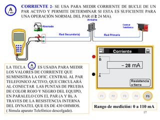 CORRIENTE 2- SE USA PARA MEDIR CORRIENTE DE BUCLE DE UN
       PAR ACTIVO Y PERMITE DETERMINAR SI ESTA ES SUFICIENTE PARA
       UNA OPERACIÓN NORMAL DEL PAR (I ≥ 24 MA).




LA TECLA           ES USADA PARA MEDIR
LOS VALORES DE CORRIENTE QUE
SUMINISTRA LA OFIC. CENTRAL AL PAR
TELEFONICO ACTIVO, QUE CIRCULARÁ
AL CONECTAR LAS PUNTAS DE PRUEBA
DE COLOR ROJO Y NEGRO DEL EQUIPO,
EN PARALELO CON EL PAR (A Y B), A
TRAVES DE LA RESISTENCIA INTERNA
DEL DYNATEL QUE ES DE 430 OHMIOS.          Rango de medición: 0 a 110 mA
( Simula aparato Telefónico descolgado).                          17
 