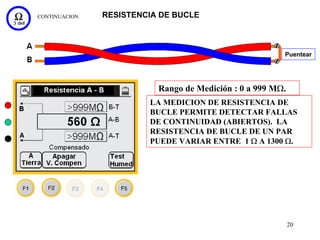 CONTINUACION   RESISTENCIA DE BUCLE



                                                        Puentear




                          Rango de Medición : 0 a 999 MΩ.
                        LA MEDICION DE RESISTENCIA DE
                        BUCLE PERMITE DETECTAR FALLAS
                        DE CONTINUIDAD (ABIERTOS). LA
                        RESISTENCIA DE BUCLE DE UN PAR
                        PUEDE VARIAR ENTRE 1 Ω A 1300 Ω.




                                                            20
 