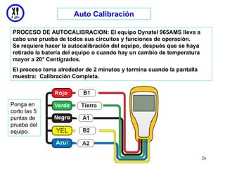 Auto Calibración

PROCESO DE AUTOCALIBRACION: El equipo Dynatel 965AMS lleva a
cabo una prueba de todos sus circuitos y funciones de operación.
Se requiere hacer la autocalibración del equipo, después que se haya
retirado la batería del equipo o cuando hay un cambio de temperatura
mayor a 20° Centígrados.
El proceso toma alrededor de 2 minutos y termina cuando la pantalla
muestra: Calibración Completa.



Ponga en
corto las 5
puntas de
prueba del
equipo.



                                                                       26
 