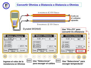 Convertir Ohmios a Distancia o Distancia a Ohmios




                                                   Use “F4 o F5” para
                                                   convertir Ω a Distancia




Ingrese el valor de la   Use “Seleccionar”         Use “Seleccionar” para
resistencia en Ohmios    para escoger el calibre   escoger temperatura27
 