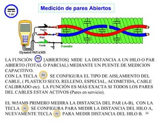 Medición de pares Abiertos




LA FUNCIÓN      [ABIERTOS] MIDE LA DISTANCIA A UN HILO O PAR
ABIERTO (TOTAL O PARCIAL) MEDIANTE UN PUENTE DE MEDICION
CAPACITIVO.
CON LA TECLA       SE CONFIGURA EL TIPO DE AISLAMIENTO DEL
CABLE, ( PLASTICO SECO, RELLENO, ESPECIAL, ACOMETIDA, CABLE
CALIBRADO etc). LA FUNCIÓN ES MÁS EXACTA SI TODOS LOS PARES
DEL CABLES ESTAN ACTIVOS (Pares en servicio).

EL 965AMS PRIMERO MEDIRA LA DISTANCIA DEL PAR (A-B), CON LA
TECLA      SE CONFIGURA PARA MEDIR LA DISTANCIA DEL HILO A,
NUEVAMENTE TECLA       PARA MEDIR DISTANCIA DEL HILO B. 30
 