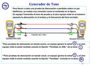 Generador de Tono
          Para llevar a cabo una prueba de Atenuación o perdidas sobre un par
          telefónico, se realiza una conexión como la mostrada en la figura.
          Un equipo Transmite el tono de prueba y el otro equipo mide en el extremo
          opuesto la atenuación en el enlace y la frecuencia del tono enviado.




*Para pruebas de atenuación en banda ancha, un equipo genera la señal       y el otro
equipo mide la señal recibida usando la Opción “Perdidas en DSL” de la tecla             .



**Para pruebas de atenuación en banda vocal, un equipo genera la señal       y el otro
equipo mide la señal recibida usando la Opción “Perdidas” incluida en la tecla

                                                                                  35
 