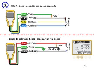 Hilo A - tierra - conexión par bueno separado




Cruce de batería en hilo B , conexión un hilo bueno




                                                      40
 