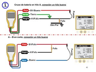 Cruce de batería en hilo A, conexión un hilo bueno




A – B en corto, conexión un hilo bueno




                                                           41
 