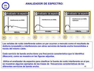 ANALIZADOR DE ESPECTRO:




                                                                         Interferencia con ADSL
        Interferencia con RDSI             Interferencia con HDSL
                                                                         Upstream




Las señales de ruido interferente sobre un par ocurren a menudo como el resultado de
diafonía (crosstalk) o interferencia con otros servicios de banda ancha transmitidos a
través del mismo cable.

Cada servicio de banda ancha tiene una frecuencia característica que lo identifica
(Mascara), como se muestra en las figuras adjuntas.

Utilice el analizador de espectro para clasificar la fuente de ruido interferente en el par.
se muestran algunos ejemplos de las trazas de frecuencias características de los
diferentes servicios de banda ancha.                                                  48
 