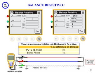 BALANCE RESISTIVO :




                      Puentear
                      extremo



                         52
 