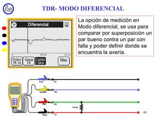TDR- MODO DIFERENCIAL
         La opción de medición en
         Modo diferencial, se usa para
         comparar por superposición un
         par bueno contra un par con
         falla y poder definir donde se
         encuentra la avería.




                                   60
 