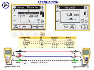 ATENUACION




             66
 