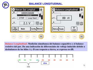 BALANCE LONGITUDINAL.




Balance Longitudinal: Medición simultanea del balance capacitivo y el balance
resistivo del par. Da una indicación de diferenciales de voltaje inducido debido a
desbalances de los hilos A y B con respecto a tierra, se expresa en dB.




                                                                                71
 