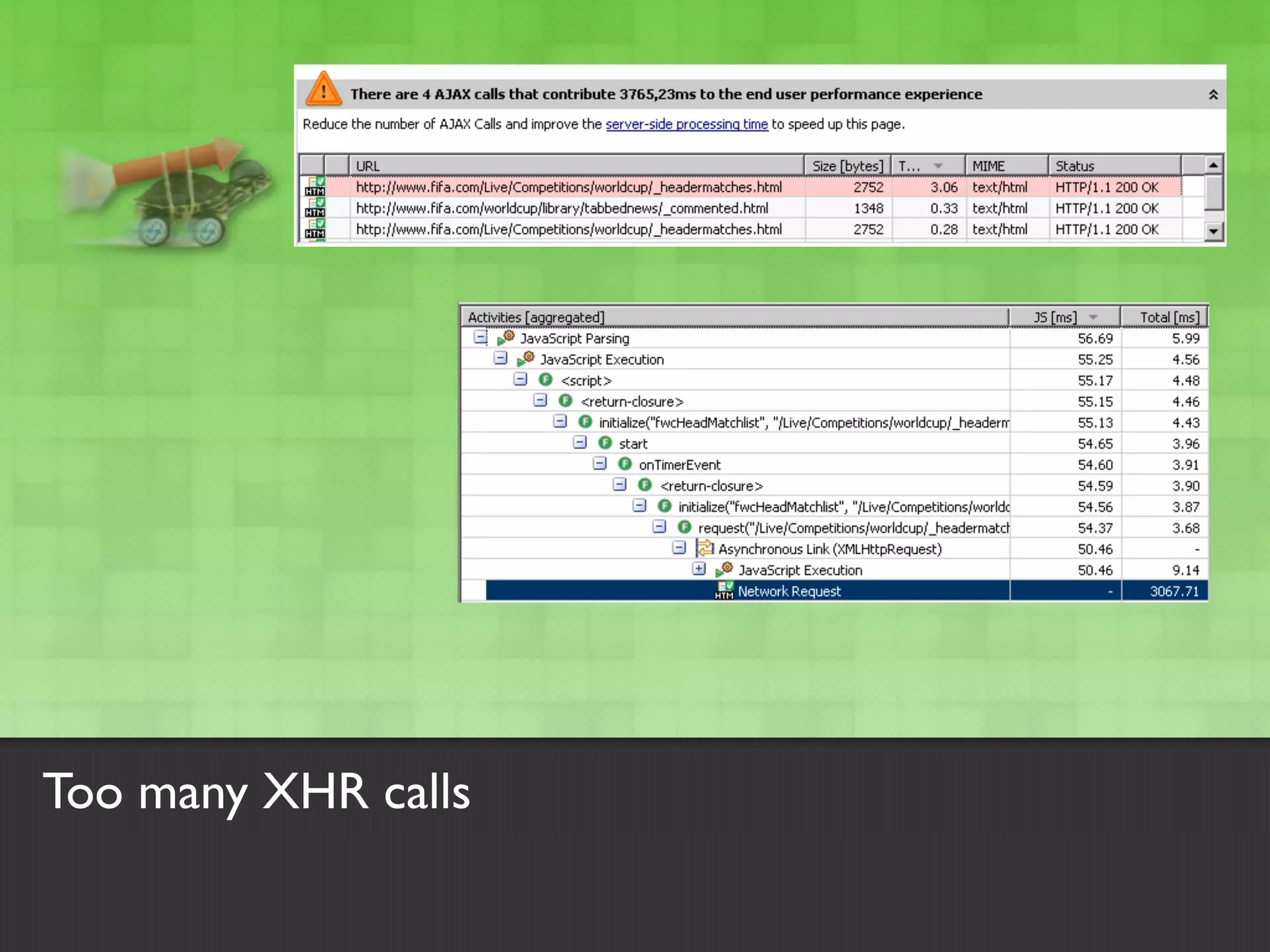 Too many XHR calls
 