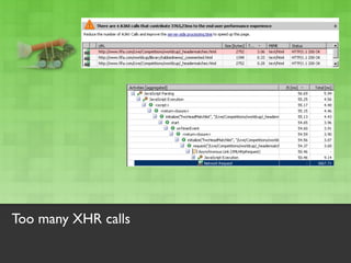 Too many XHR calls
 