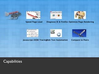Speed Page Load    Diagnose IE & Firefox Optimize Page Rendering




               Javascript/DOM TracingWeb Test Automation   Compare to Peers




Capabilities
 