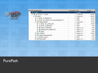 PurePath
 