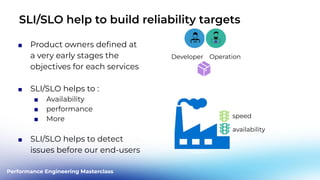 Performance Engineering Masterclass
SLI/SLO help to build reliability targets
Developer Operation
■ Product owners deﬁned at
a very early stages the
objectives for each services
■ SLI/SLO helps to :
■ Availability
■ performance
■ More
■ SLI/SLO helps to detect
issues before our end-users Production
speed
availability
 