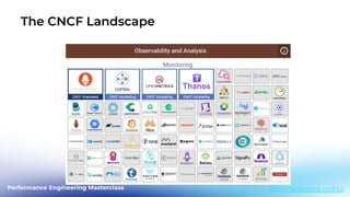 Performance Engineering Masterclass
The CNCF Landscape
https://landscape.cncf.io/
 