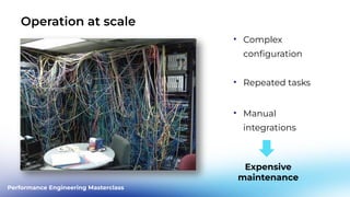 Performance Engineering Masterclass
Operation at scale
• Complex
conﬁguration
• Repeated tasks
• Manual
integrations
Expensive
maintenance
 