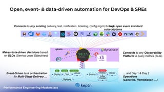 Performance Engineering Masterclass
Open, event- & data-driven automation for DevOps & SREs
Makes data-driven decisions based
on SLOs (Service Level Objectives)
Event-Driven task orchestration
for Multi-Stage Delivery …
Connects to any existing delivery, test, notification, ticketing, config mgmt … tool
Connects to any Observability
Platform to query metrics (SLIs)
, through open event standard
subscriptions
Deploy Test
Validat
e
… and Day 1 & Day 2
Operations
(Canaries, Remediation …)
Assess
Rollbac
k
Validat
e
Release
Scale
Escalat
e
 