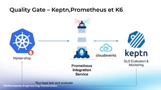 Performance Engineering Masterclass
Quality Gate – Keptn,Prometheus et K6
SLO Evaluation &
Monitoring
Prometheus
Integration
Service
Hipster-shop
Run load test and evaluate
 