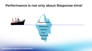 Performance Engineering Masterclass
Performance is not only about Response time!
7
Response time
Ressources
Network
Cost
Scallability
Errors
 