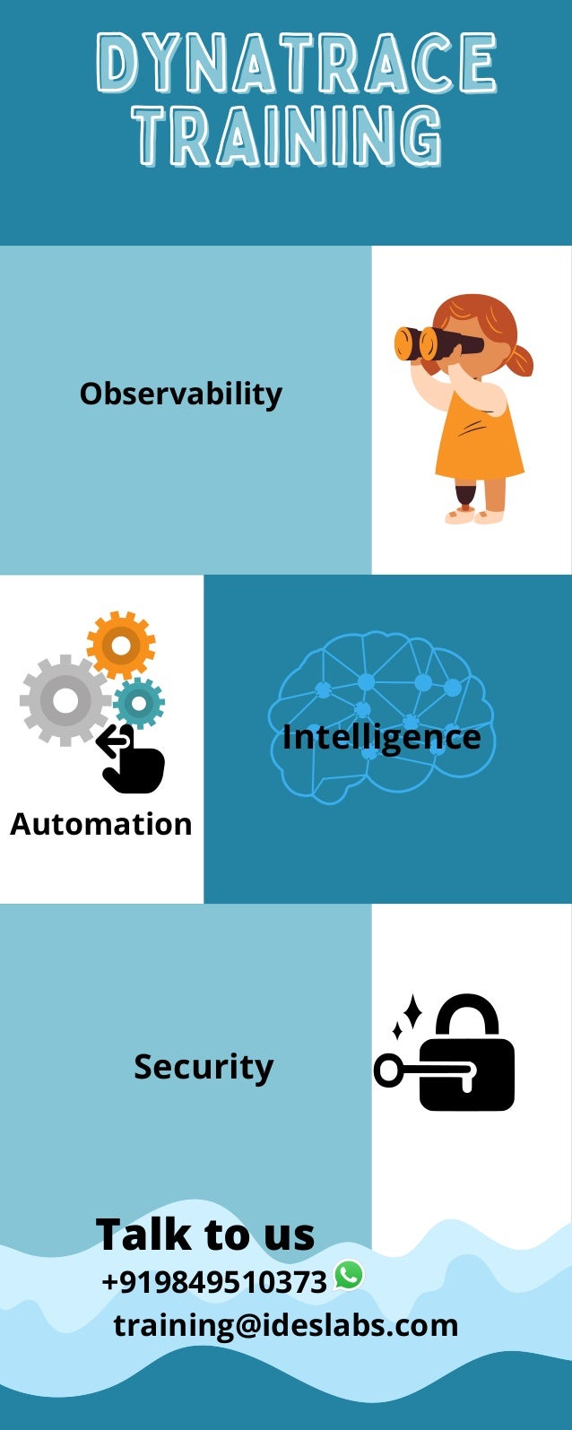 DYNATRACE
DYNATRACE
TRAINING
TRAINING
Intelligence
Security
Observability
Automation
+919849510373
training@ideslabs.com
Talk to us