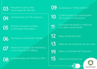 2
03
04
05
06
07
08
09Prepare-se para a Alta
Temporada de Vendas
Alinhamento da TI & Negócio
Priorize as novas funções
e principais transações
Conheça os principais clientes
Avalie as iniciativas de Marketing
e seu impacto no tráfego
Autoavaliação do Pré-Pico e ROI
Qualidade e THROUGHPUT
Customização dos dashboards
de usuários e transações
Compare resultados e verifique
se a rota é ascendente
Teste de Rendimento
Teste de concorrências de recursos
Teste o Ambiente de Produção
Alcance da Cobertura
10
11
12
13
14
15
 