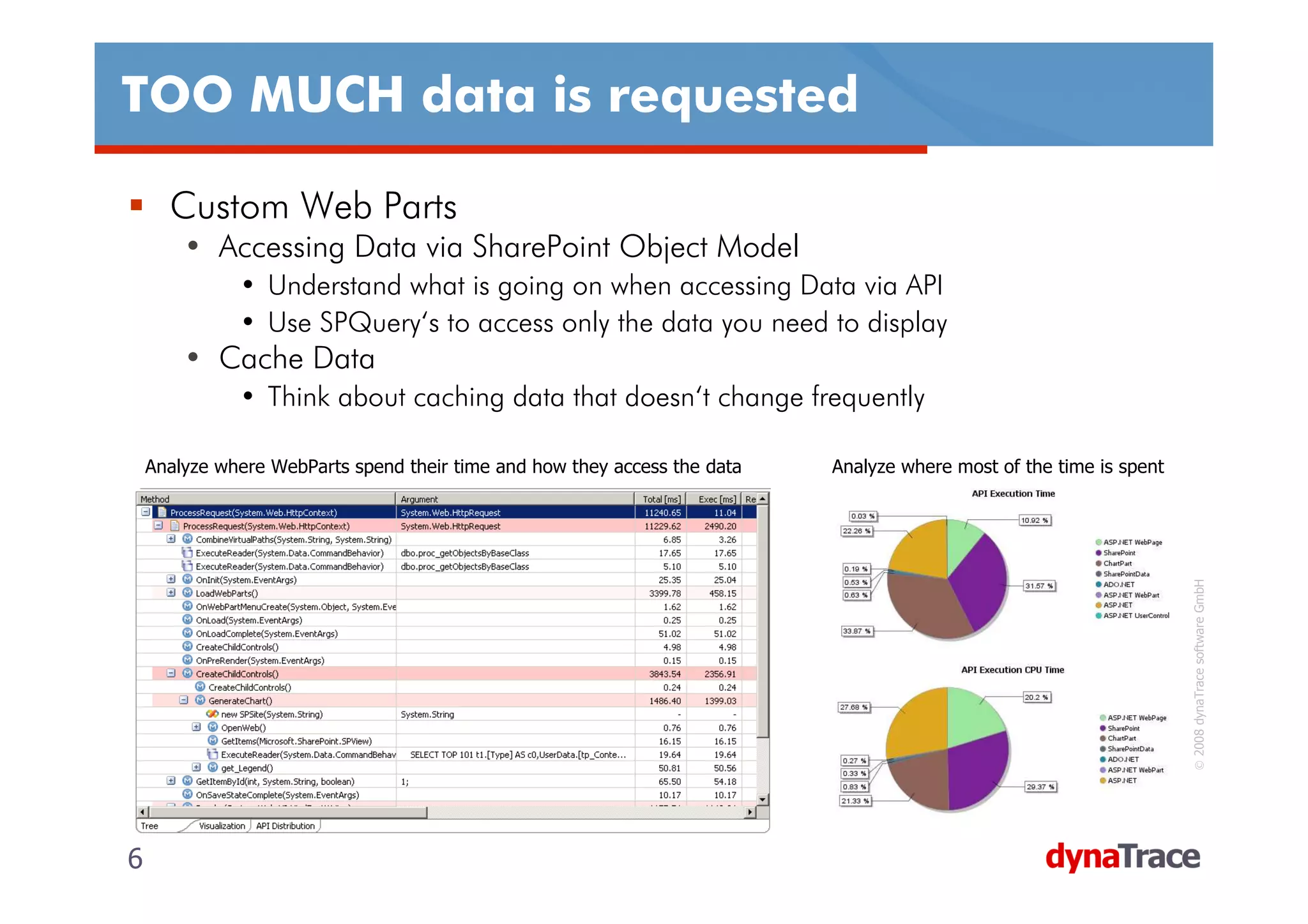 TOO MUCH data is requested

      Custom Web Parts
        • Accessing Data via SharePoint Object Model
              • Understand what is going on when accessing Data via API
              • Use SPQuery‘s to access only the data you need to display
        • Cache Data
              • Think about caching data that doesn‘t change frequently

    Analyze where WebParts spend their time and how they access the data   Analyze where most of the time is spent




                                                                                                                     © 2008 dynaTrace software GmbH
6                                                                                                                    6
 