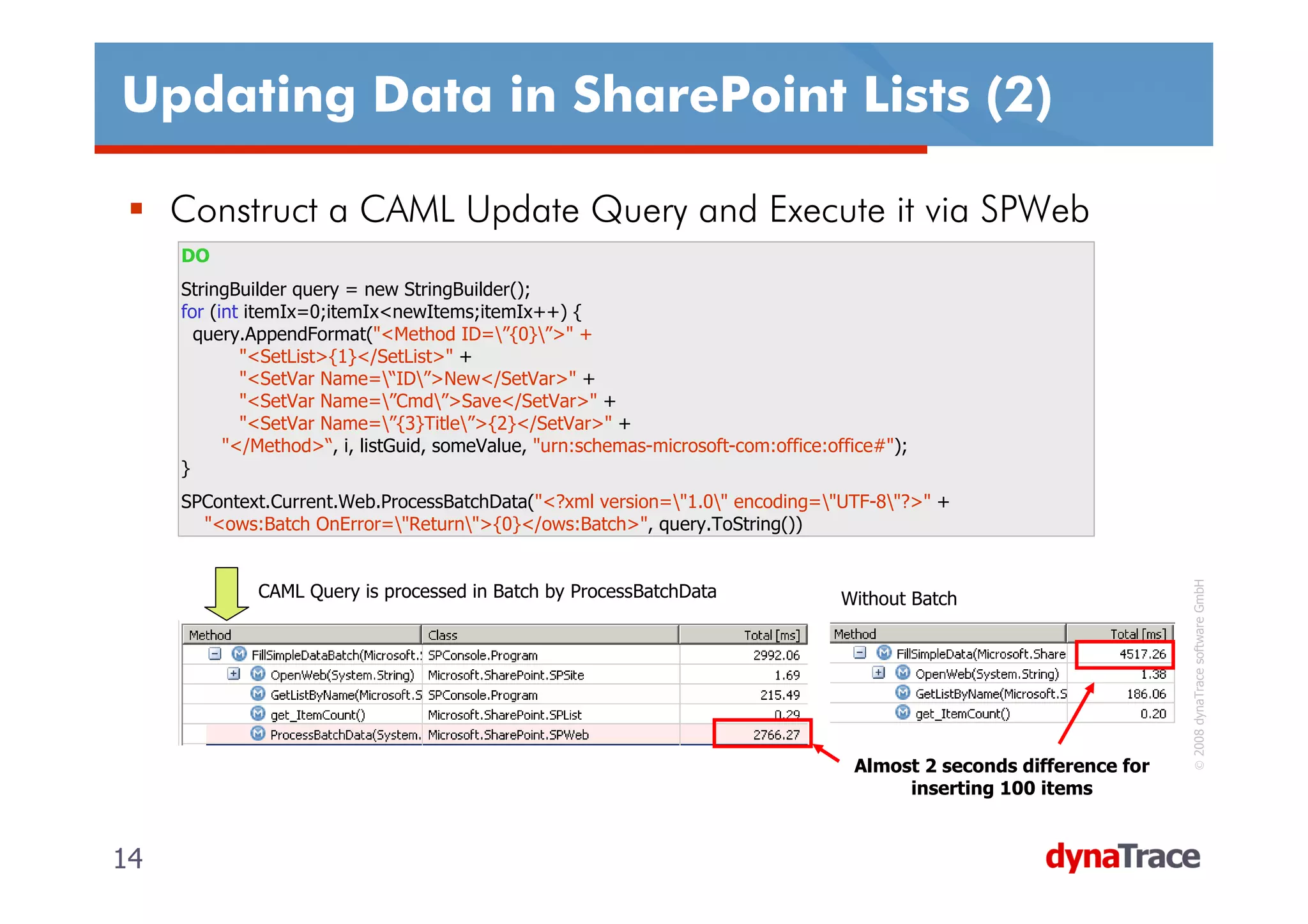Updating Data in SharePoint Lists (2)

     Construct a CAML Update Query and Execute it via SPWeb
     DO
     StringBuilder query = new StringBuilder();
     for (int itemIx=0;itemIx<newItems;itemIx++) {
       query.AppendFormat("<Method ID=”{0}”>" +
             "<SetList>{1}</SetList>" +
             "<SetVar Name=“ID”>New</SetVar>" +
             "<SetVar Name=”Cmd”>Save</SetVar>" +
             "<SetVar Name=”{3}Title”>{2}</SetVar>" +
           "</Method>“, i, listGuid, someValue, "urn:schemas-microsoft-com:office:office#");
     }
     SPContext.Current.Web.ProcessBatchData("<?xml version="1.0" encoding="UTF-8"?>" +
       "<ows:Batch OnError="Return">{0}</ows:Batch>", query.ToString())




                                                                                                                        © 2008 dynaTrace software GmbH
              CAML Query is processed in Batch by ProcessBatchData                  Without Batch




                                                                                     Almost 2 seconds difference for
                                                                                          inserting 100 items


14                                                                                                                     14
 