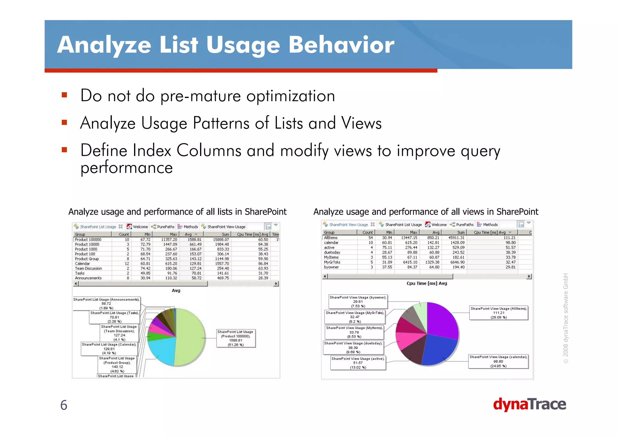 Analyze List Usage Behavior

      Do not do pre-mature optimization
      Analyze Usage Patterns of Lists and Views
      Define Index Columns and modify views to improve query
      performance

    Analyze usage and performance of all lists in SharePoint   Analyze usage and performance of all views in SharePoint




                                                                                                                          © 2008 dynaTrace software GmbH
6                                                                                                                         6
 
