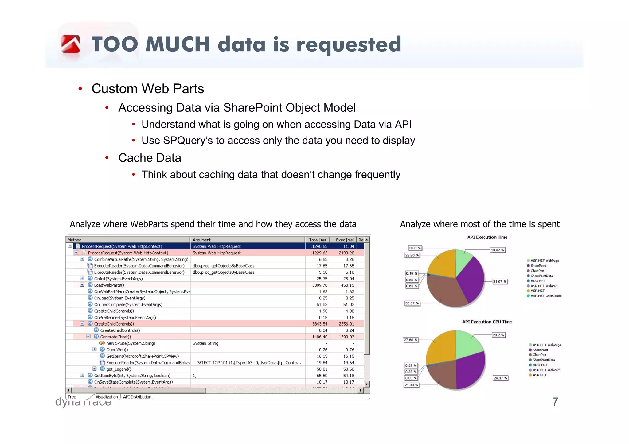 TOO MUCH data is requested

   • Custom Web Parts
          • Accessing Data via SharePoint Object Model
                • Understand what is going on when accessing Data via API
                • Use SPQuery‘s to access only the data you need to display
          • Cache Data
                • Think about caching data that doesn‘t change frequently



  Analyze where WebParts spend their time and how they access the data   Analyze where most of the time is spent




dynaTrace                                                                                                     7
 