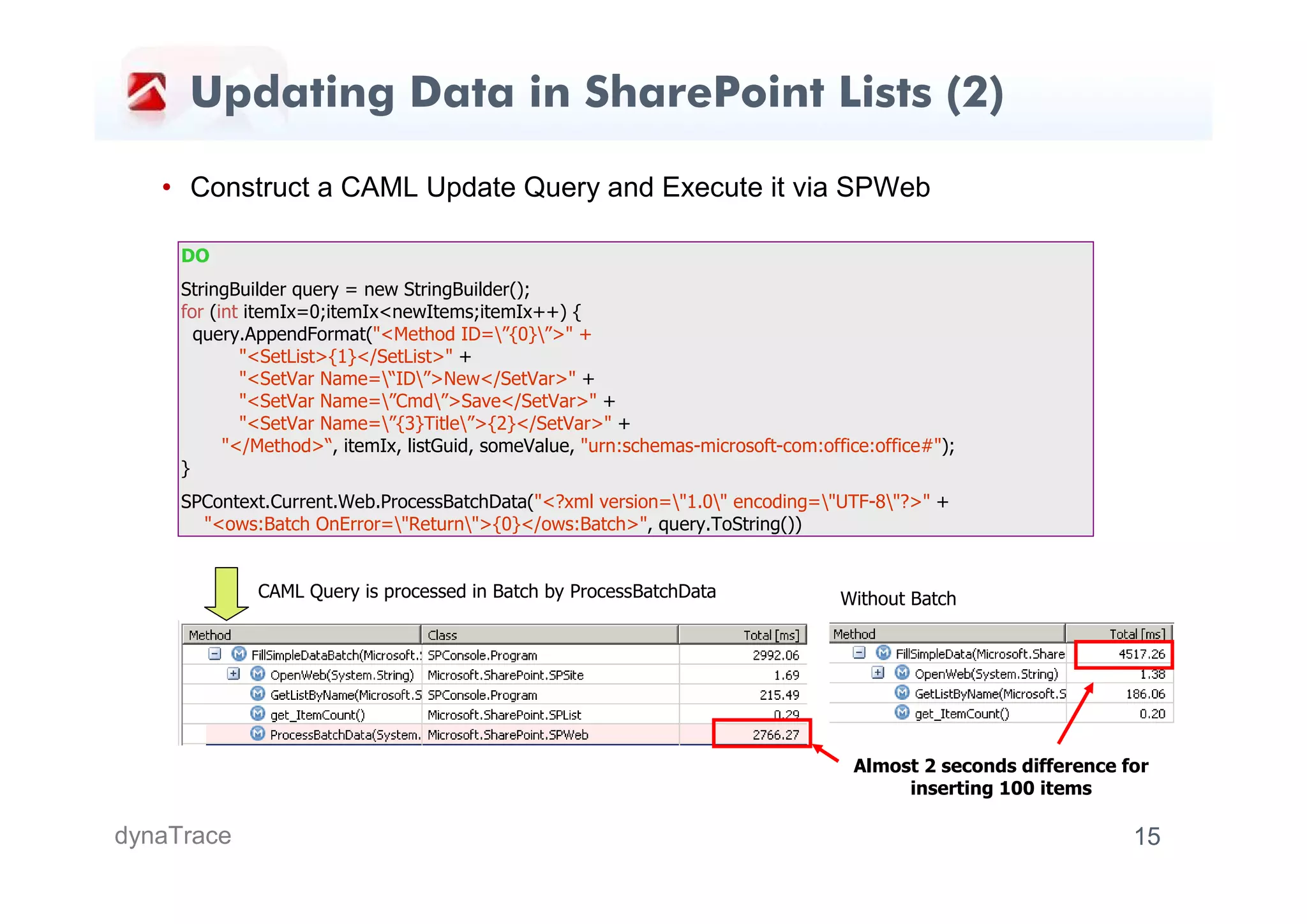 Updating Data in SharePoint Lists (2)

   • Construct a CAML Update Query and Execute it via SPWeb

     DO
     StringBuilder query = new StringBuilder();
     for (int itemIx=0;itemIx<newItems;itemIx++) {
       query.AppendFormat("<Method ID=”{0}”>" +
             "<SetList>{1}</SetList>" +
             "<SetVar Name=“ID”>New</SetVar>" +
             "<SetVar Name=”Cmd”>Save</SetVar>" +
             "<SetVar Name=”{3}Title”>{2}</SetVar>" +
           "</Method>“, itemIx, listGuid, someValue, "urn:schemas-microsoft-com:office:office#");
     }
     SPContext.Current.Web.ProcessBatchData("<?xml version="1.0" encoding="UTF-8"?>" +
       "<ows:Batch OnError="Return">{0}</ows:Batch>", query.ToString())


              CAML Query is processed in Batch by ProcessBatchData                 Without Batch




                                                                                    Almost 2 seconds difference for
                                                                                         inserting 100 items

dynaTrace                                                                                                        15
 