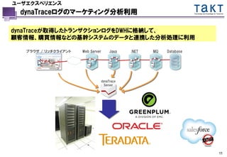 ユーザエクスペリエンス
 dynaTraceログのマーケティング分析利用                                              Technology and Knowledge for Tomorrow




dynaTraceが取得したトランザクションログをDWHに格納して、
顧客情報、購買情報などの基幹システムのデータと連携した分析処理に利用

   ブラウザ / リッチクライアント   Web Server        Java   .NET   MQ   Database




                                   dynaTrace
                                     Server




                                                                                                     11
 