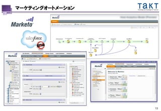 マーケティングオートメーション   Technology and Knowledge for Tomorrow




                                                 13
 