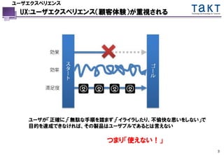 ユーザエクスペリエンス
 UX:ユーザエクスペリエンス（顧客体験）が重視される             Technology and Knowledge for Tomorrow




   ユーザが「正確に」「無駄な手順を踏まず」「イライラしたり、不愉快な思いをしない」で
   目的を達成できなければ、その製品はユーザブルであるとは言えない

                     つまり「使えない！」
                                                                         3
 