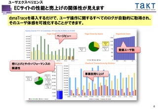 ユーザエクスペリエンス
 ECサイトの性能と売上げの関係性が見えます                          Technology and Knowledge for Tomorrow




dynaTraceを導入するだけで、ユーザ操作に関するすべてのログが自動的に取得され、
そのユーザ体感を可視化することができます。


                    ページビュー



                                       登録ユーザ数



 売り上げとサイトパフォーマンスの
 関連性

                             事業別売り上げ




                                                                                 6
 