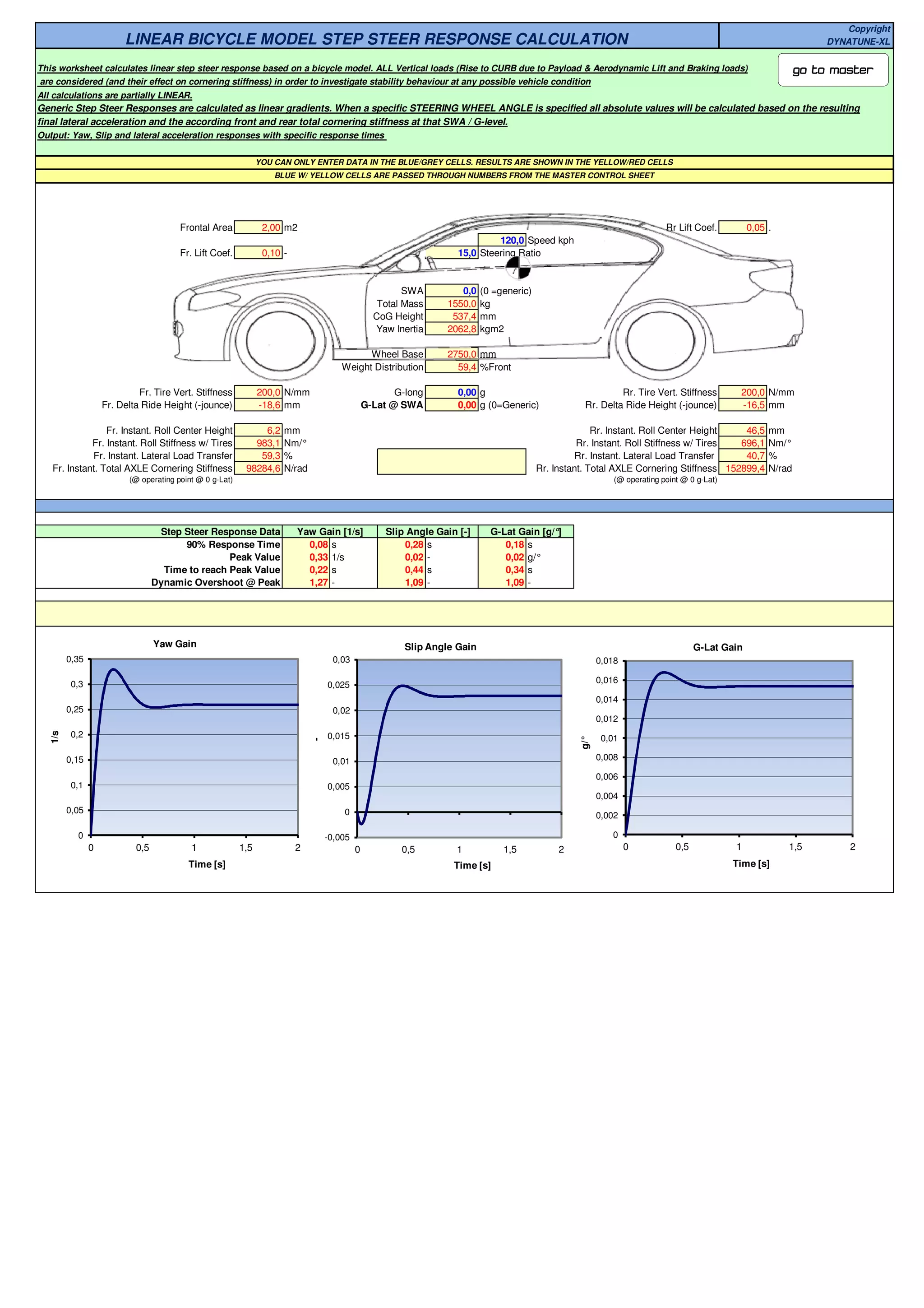 3点オーダーC ライブディオZX リードバルブ3穴タイプ ガスケット AF34 AF35 後期型