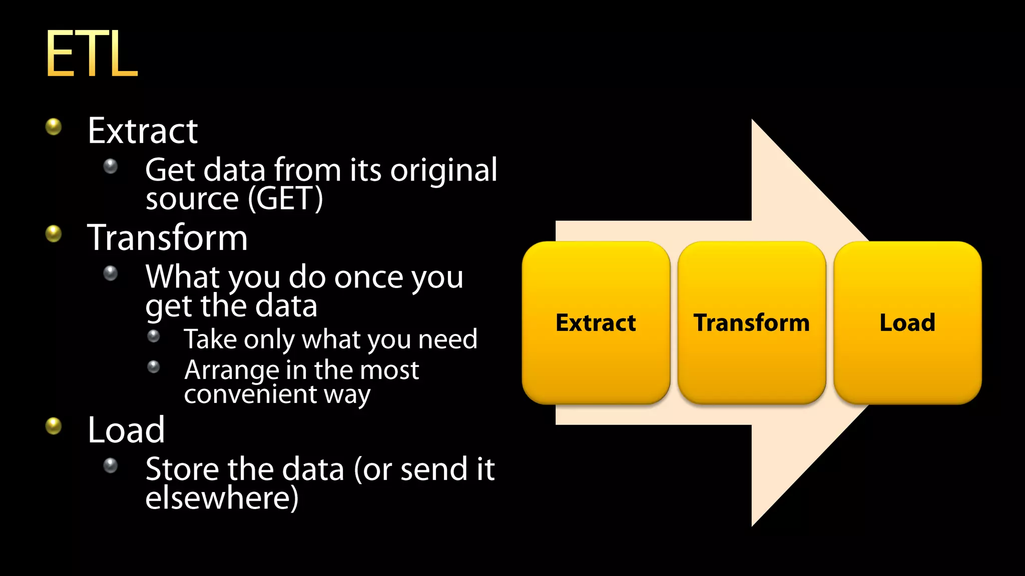 Extract
   Get data from its original
   source (GET)
Transform
   What you do once you
   get the data                  Extract   Transform   Load
       Take only what you need
       Arrange in the most
       convenient way
Load
   Store the data (or send it
   elsewhere)
 