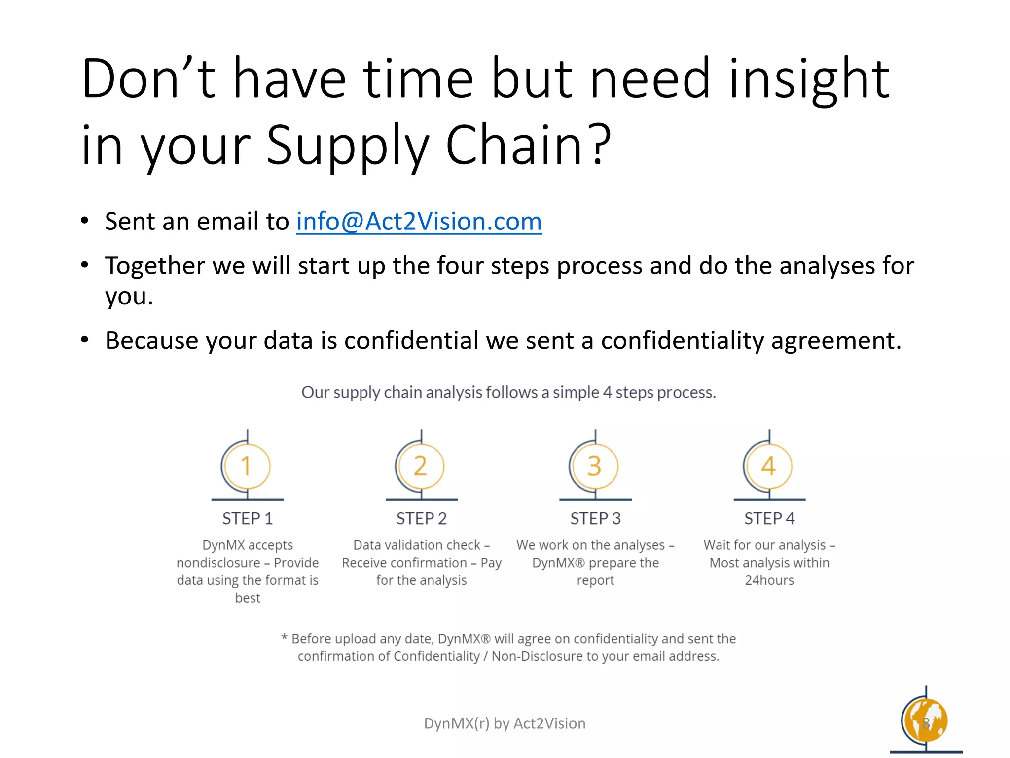Don’t have time but need insight
in your Supply Chain?
• Sent an email to info@Act2Vision.com
• Together we will start up the four steps process and do the analyses for
you.
• Because your data is confidential we sent a confidentiality agreement.
DynMX(r) by Act2Vision 8
 